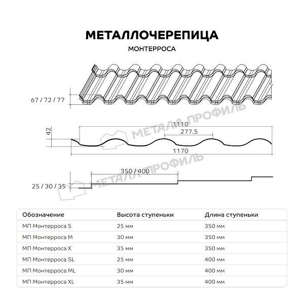 Металлочерепица МЕТАЛЛ ПРОФИЛЬ Монтерроса-S (ПЭ-01-8012-0.5) ― приобрести по доступным ценам в интернет-магазине Компании Металл Профиль.
